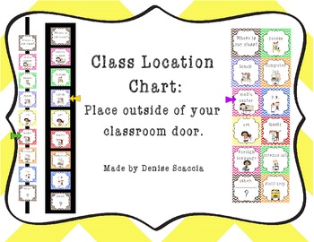 Class Location Chart