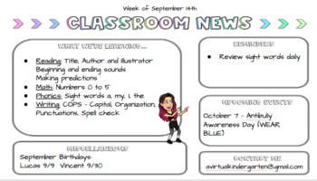 Preview of Class Newsletter - Editable Template - Google Slides