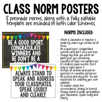 class presentation norms