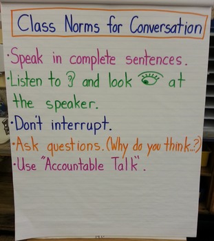Preview of Class Norms for Conversation