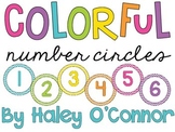 Class Number Circles