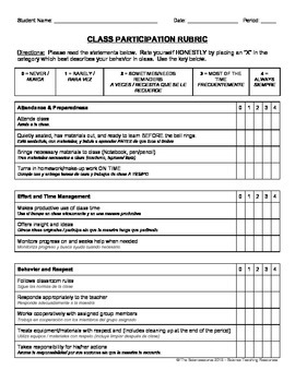 Preview of Class Participation Rubric (English & Spanish)