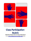 Class Participation Rubric World Languages