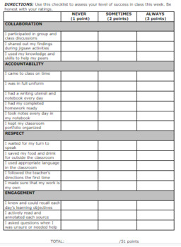 Preview of Class Participation Student Checklist