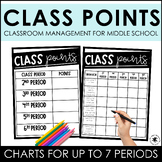 Class Points - Classroom Management Strategy for Middle School