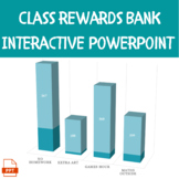 Class Points Rewards Bank - Interactive PowerPoint