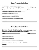 Class Presentation Grading Rubric