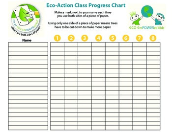 Progress Chart For Classroom