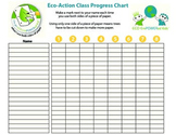Class Progress Chart