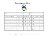 Class Assignment Rubric