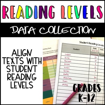 Preview of Reading Level Tracker