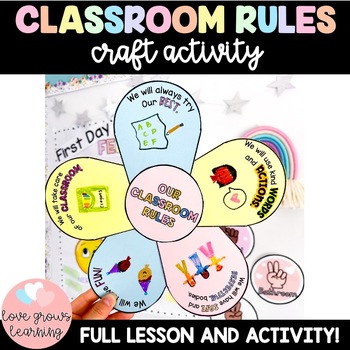 Preview of Class Rules Craft Activity - Classroom Routines and Procedures - Back To School