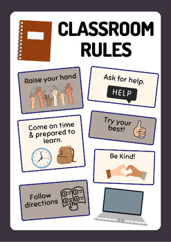 Preview of Class Rules Poster