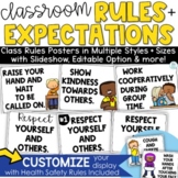 Class Rules Poster Classroom | COVID 19 Safety Posters | Social Distancing