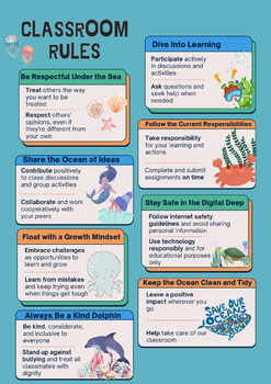 Preview of Class Rules and Expectations Poster | Ocean-Themed | Classroom Commitments |