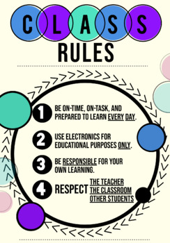 Preview of Class Rules for Middle School and Above!