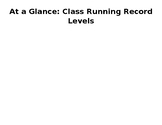 Class Running Record At A Glance