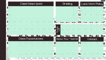 Preview of Class Syllabus Organizer for Google Slides Editable (Science)