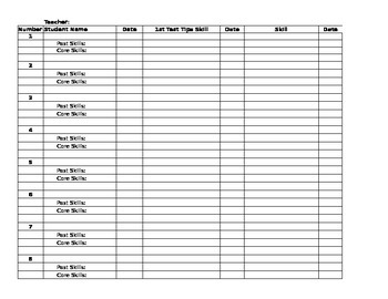 Preview of Class Tips Data Sheet