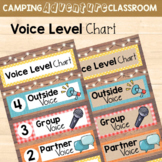 Class Voice Level Chart {Camping Adventure Forest Classroo