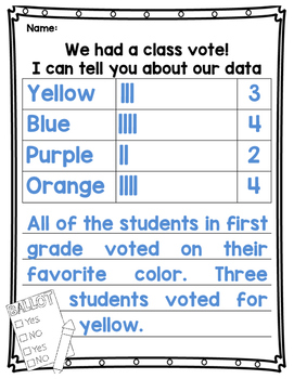 Preview of Class Voting Activity