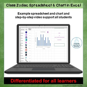 Preview of Class Zodiac Spreadsheet and Chart in Excel