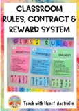 Class rules, contract and reward system!!