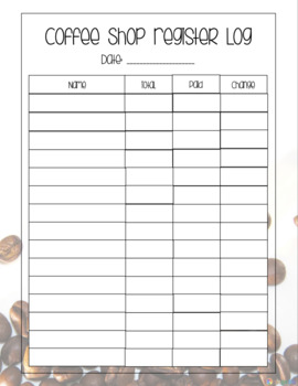 Coffee Shop Business Kit, Coffee Barista Forms, Coffee Shop Business Forms,  Printable Forms, Small Business Forms, Starting a Business 