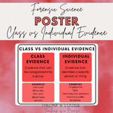 Class vs. Individual Evidence Poster