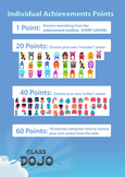ClassDojo Themed Rewards Poster - Easy to Customise