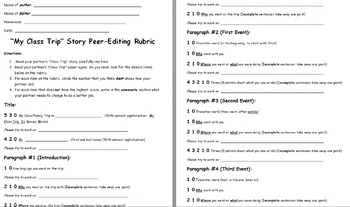 Class/Field Trip Essay Peer-Editing Rubric by Bethany Anthony | TPT