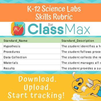 Preview of ClassMax Instructional Tracking - K-12 Science Labs Skills Rubric