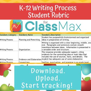 Preview of ClassMax Instructional Tracking - K-12 Writing Process Rubric