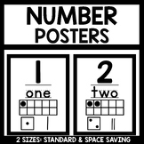 Classic Black Number Posters Classroom Decor