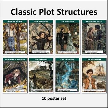 Preview of Classic Plot Structures