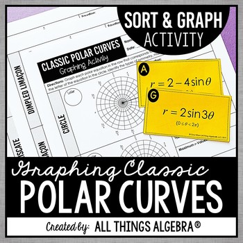 Preview of Classic Polar Curves Sort and Graph Activity