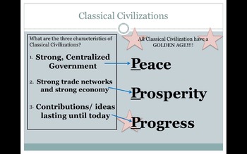 Preview of Classical Civilizations: NYS Global I Review PPT