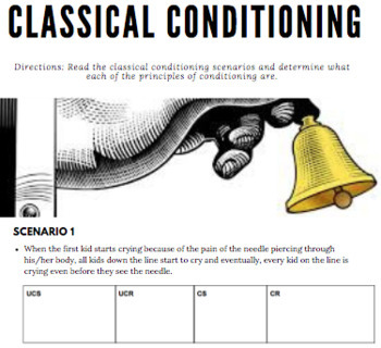 Preview of Classical Conditioning Application Practice (Answer Key) | AP Psychology