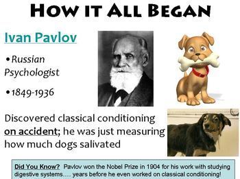 pavlov theory of learning
