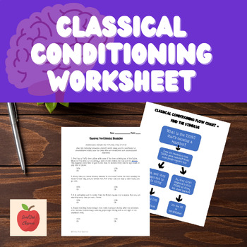 critical thinking activity steps in classical conditioning answers