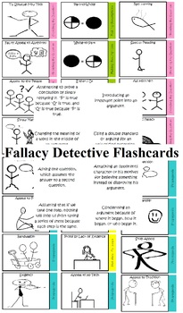 Preview of Classical Conversations Challenge A Fallacy Detective Flashcards