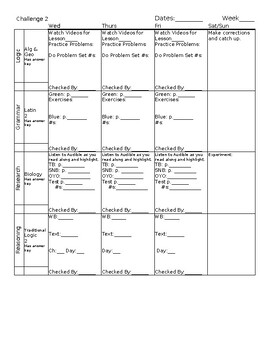 Preview of Classical Conversations Challenge II Weekly Assignments Template