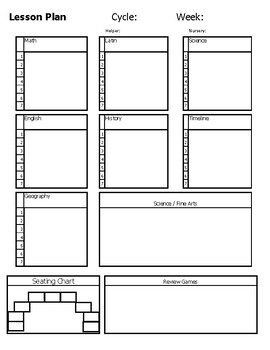 Preview of Classical Conversations LessonPlan Template: Grammar, Science, Fine Arts, Review