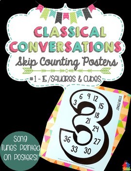 Preview of 5th Ed. Classical Conversations Skip Counting Posters [#1-15, Squares, Cubes]