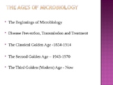Classical Golden Age of Microbiology- Louis Pasteur