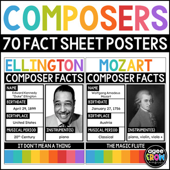 Preview of Classical Music History Wall of Fame: 70 Iconic Composer Posters with Photos