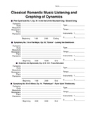 Classical Music Listening and Graphing of Dynamics 1