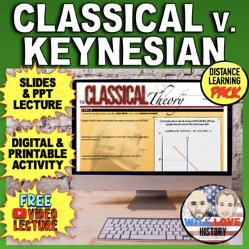 Preview of Classical vs. Keynesian Theories | Digital Learning Pack
