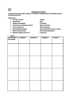 classification essay about teachers