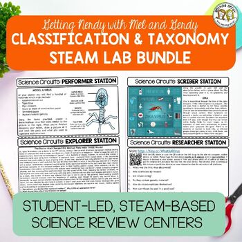 Classification Steam Science Centers Lab Stations Bundle Tpt